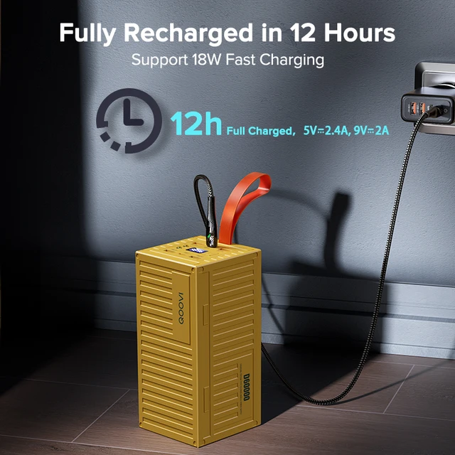 QOOVI 60000mAh Power Bank, 22.5W PD QC 3.0 Fast Charging 5