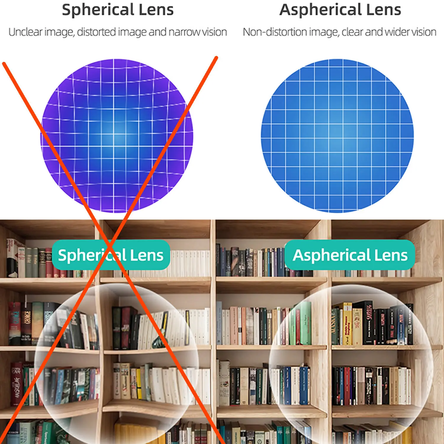 Magnetic Myopia Frames with Anti Blue Light and Quick Disassembly for VR Prescription Lenses