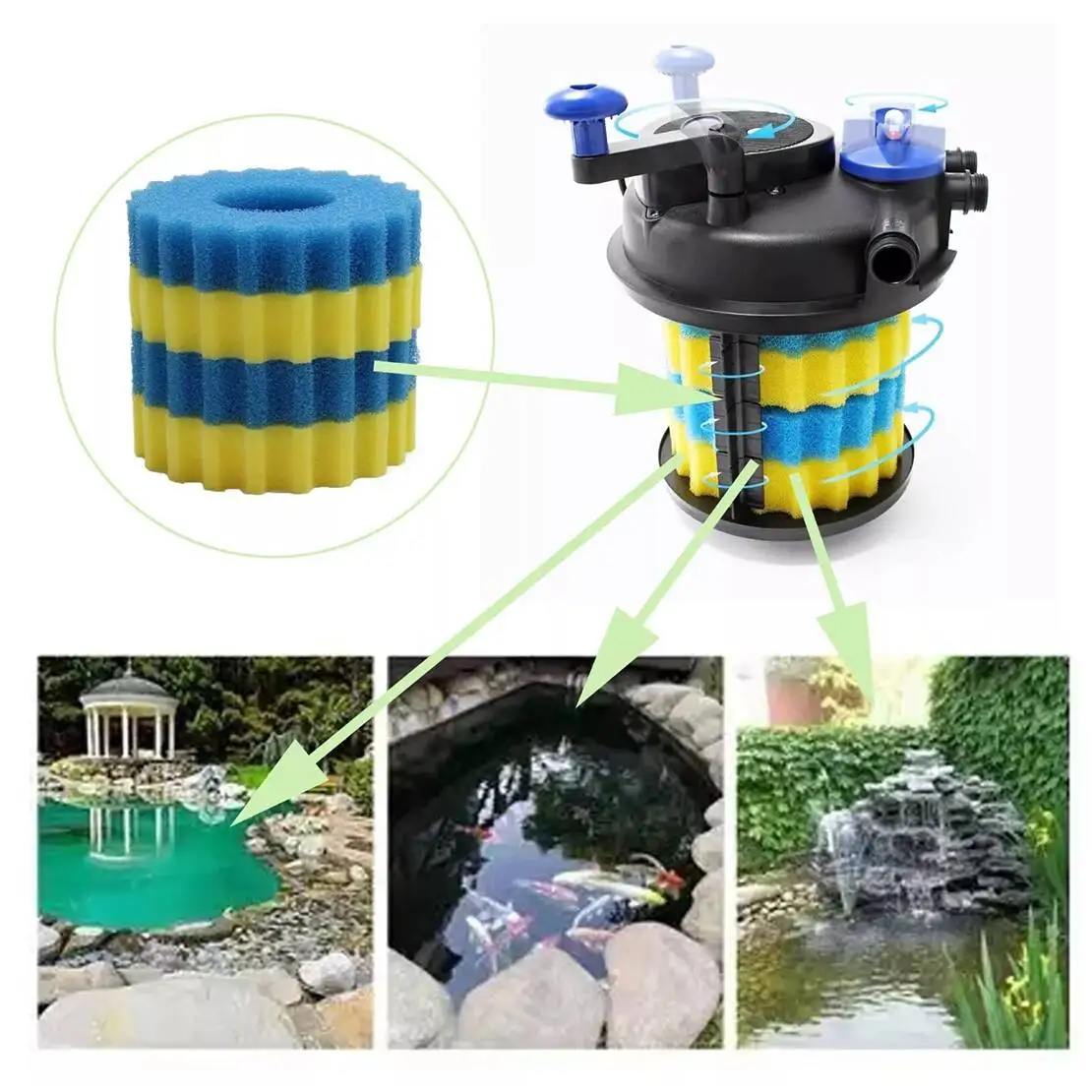 NEW 4Pcs Foam Sponge Pad Cotton Fit for CPF-2500 Pressure Pond Filter 6