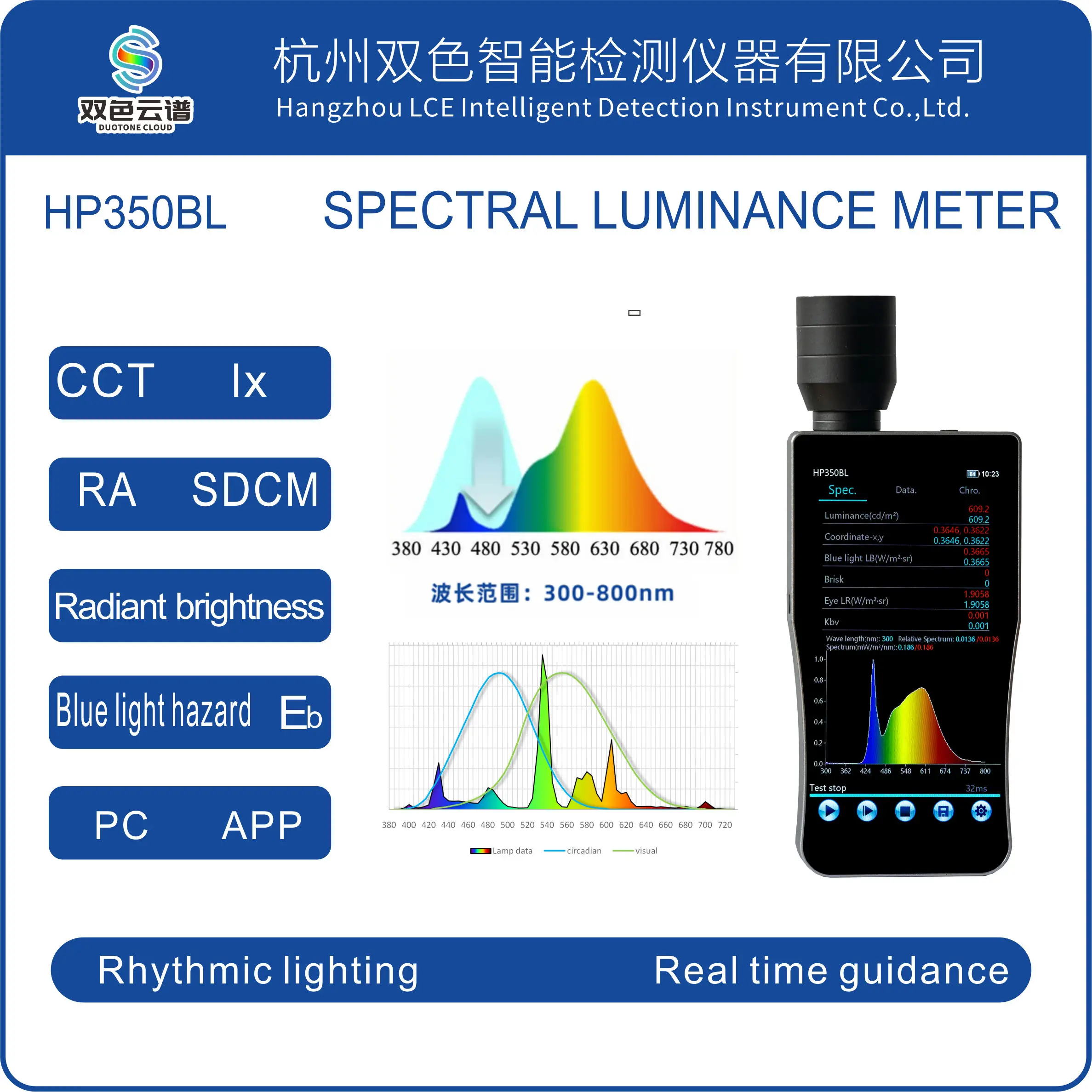 

Blue light spectrum analyzer Handheld spectrophotometer HP350BL Factory direct sales