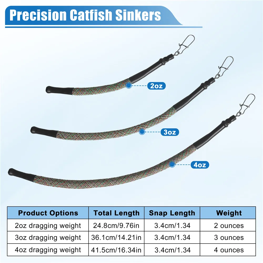 Catfishing 드래그 웨이트 용 1 피스 드래그 웨이트 Snag Sinkers 없음 트롤링 표류 서핑 낚시 Catfish Rig Fishing Tackle