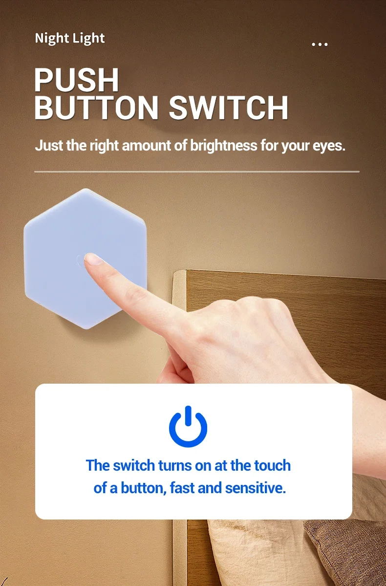 Description Picture 5 of itemRGB LED Hexagon Wall Lamp Remote/Touch Control Hex Lights Creative DIY Modular Night Light for Kids Children Indoor Decoration