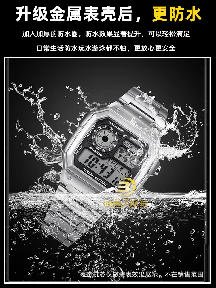 dsc-products