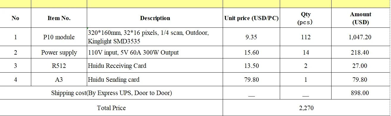 

Order of P10 A3 R512 power supply