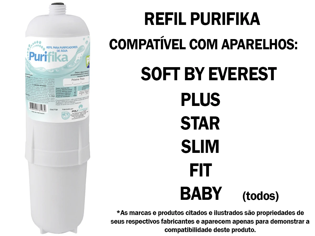 plan de estudios Evolucionar Hazlo pesado Kit 3 Filtro Refil Compatible Purificador Soft By Everest - Plus Star Slim  Fit And Baby (all) - Water Dispenser Parts - AliExpress