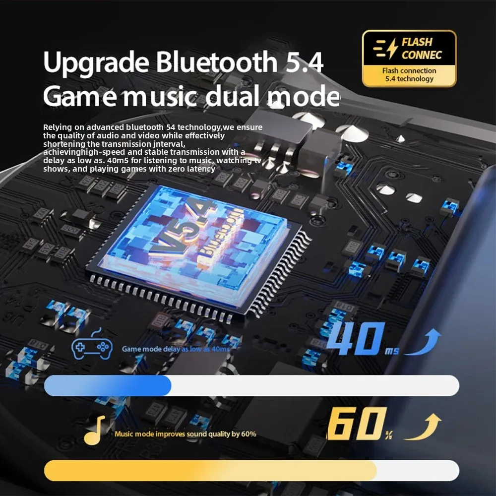 MINISO X15 プロ Bluetooth 5.4 イヤホン Erazer X15 スポーツ