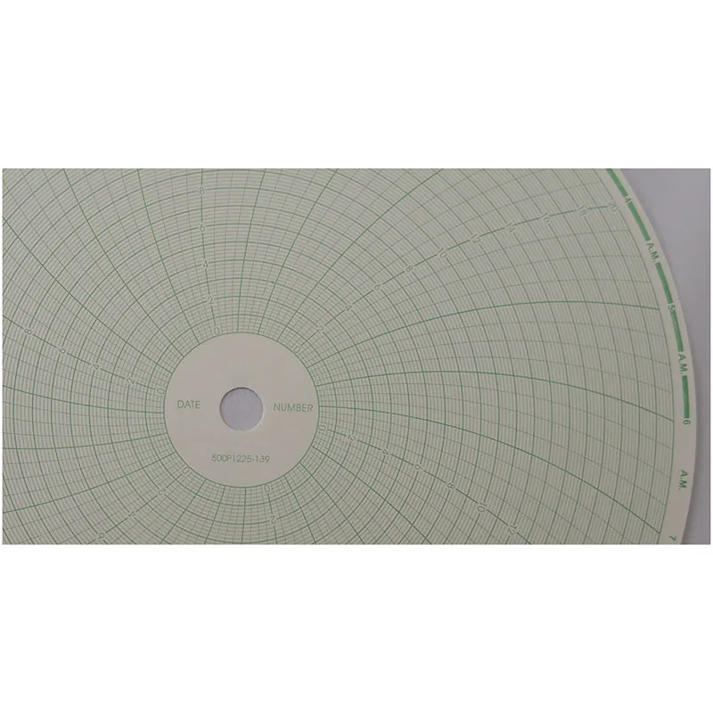 ABB TAYLOR 풀스코프 ER/C 원형 기록지, 차트 용지, 500P1225-139