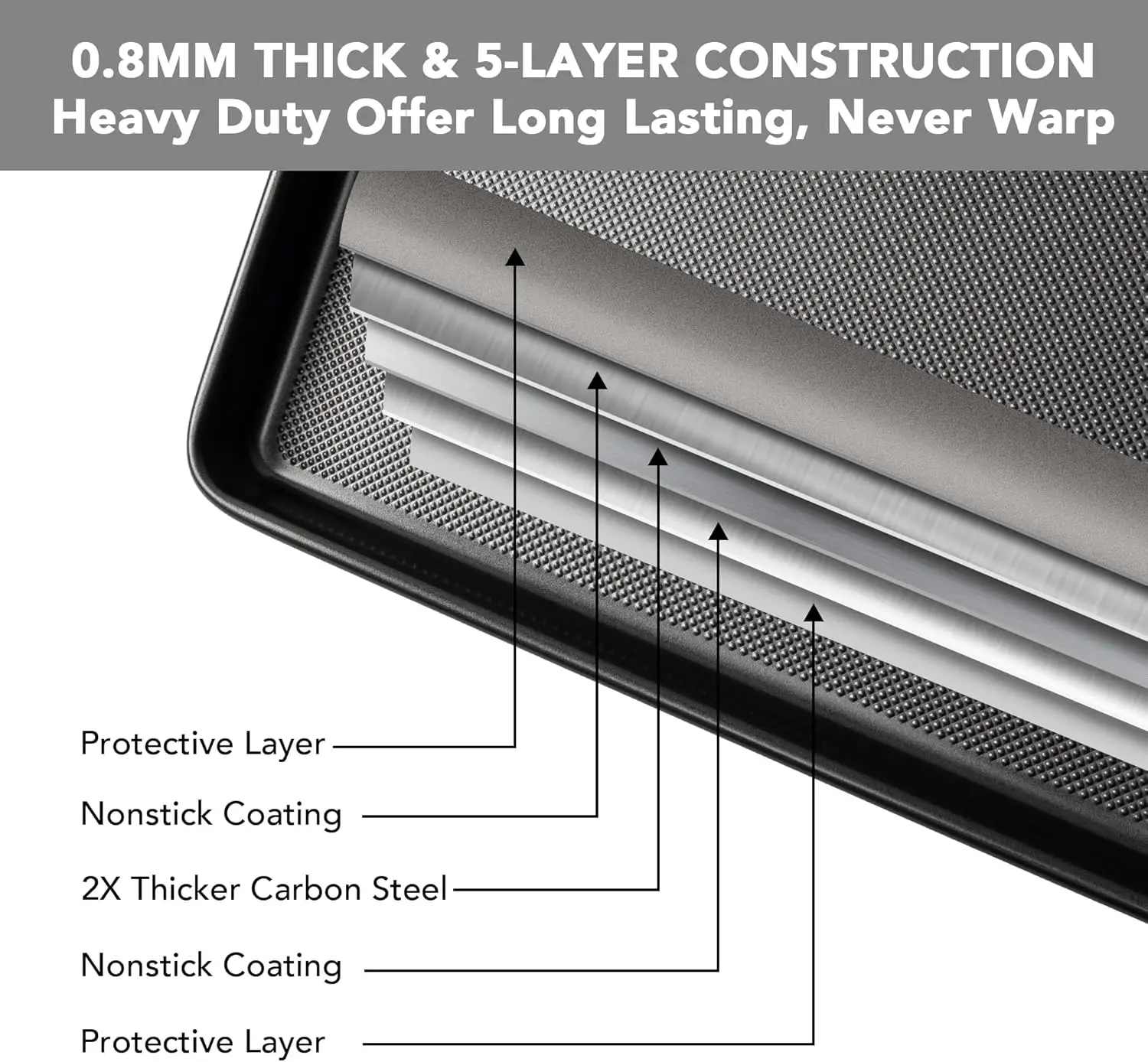 Nonstick Baking Sheet Set 5