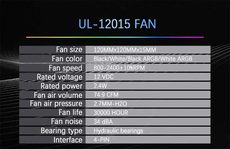 UL-12015 12CM thin chassis cooling fans 15MM thickness 12V 4PIN PWM/5V 3PIN ARGB