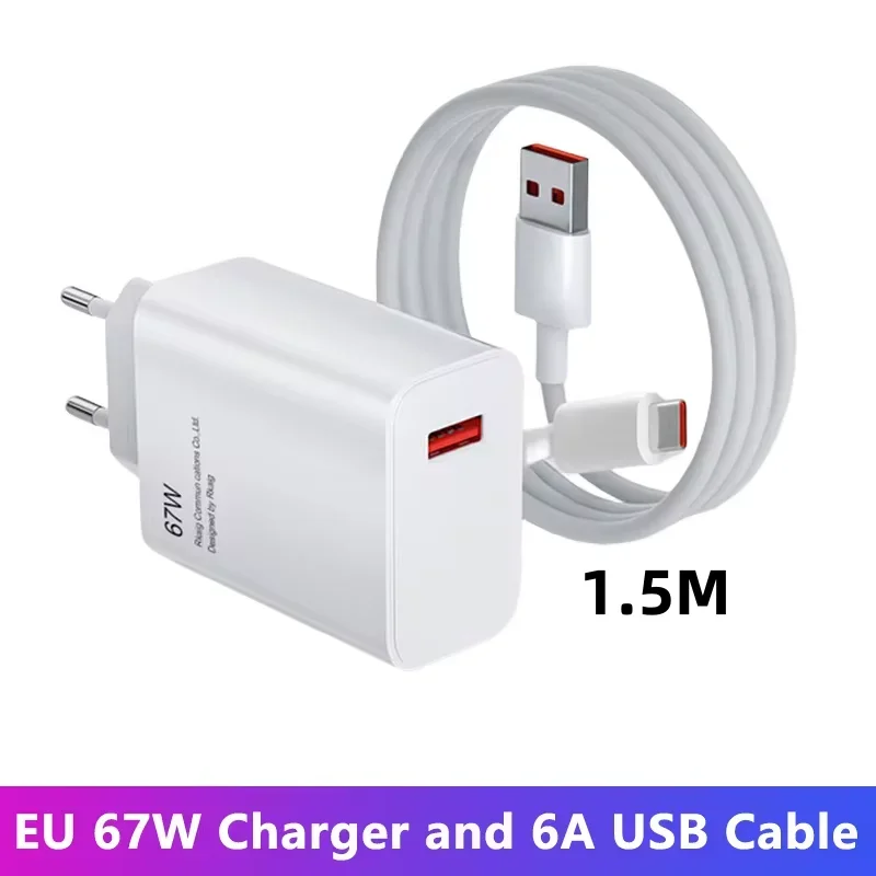 EU Plug 1.5M Cable