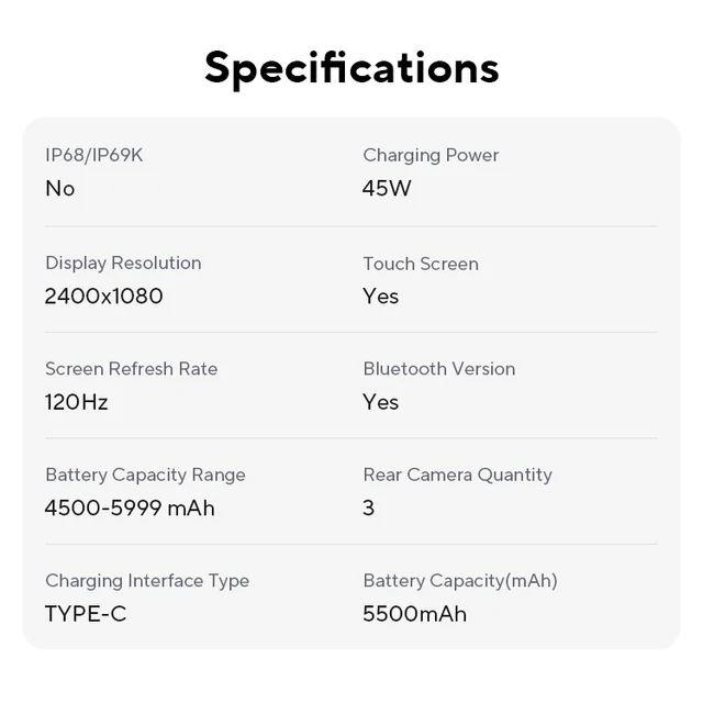 Premiere mondial Version mondiale Xiaomi Redmi Note 14 Pro 4G Smartphone 200MP AI caméra MediaTek Helio G100-Ultra 6.67 "5500mAh 5