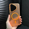 RouShaCiX-Orange