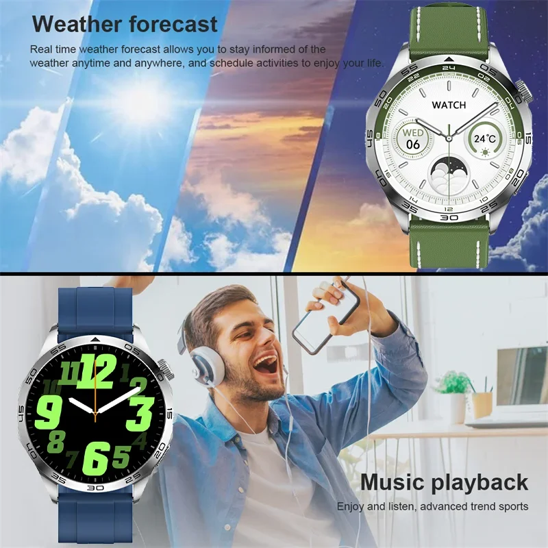 Huawei-reloj inteligente para hombre, accesorio de pulsera resistente al  agua IP68 con NFC, Pantalla AMOLED, Dial personalizado, respuesta a  llamadas, GPS, seguimiento de brújula, compatible con Huawei Ultimate, 2024  - AliExpress