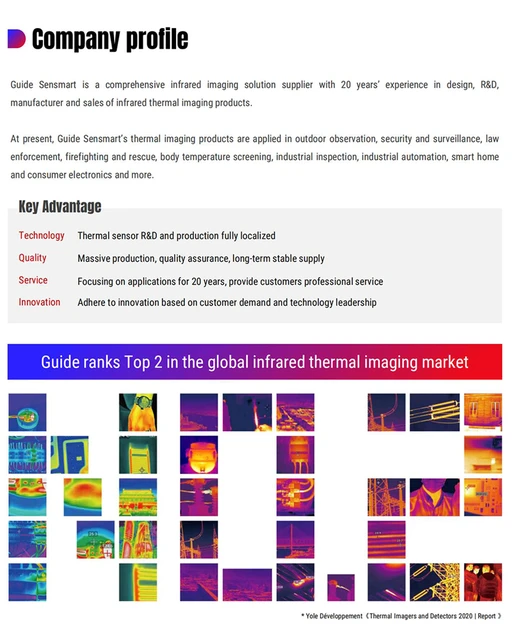 Thermal imaging report guide