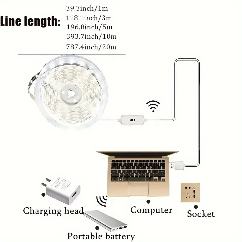LED Light Strip USB LED Lights Strip DC 5V Smart Dimmer Gesture Sensor Switch Control 60LEDs/m Backlight LED Ribbon Tape TV Lamp Room Decoration