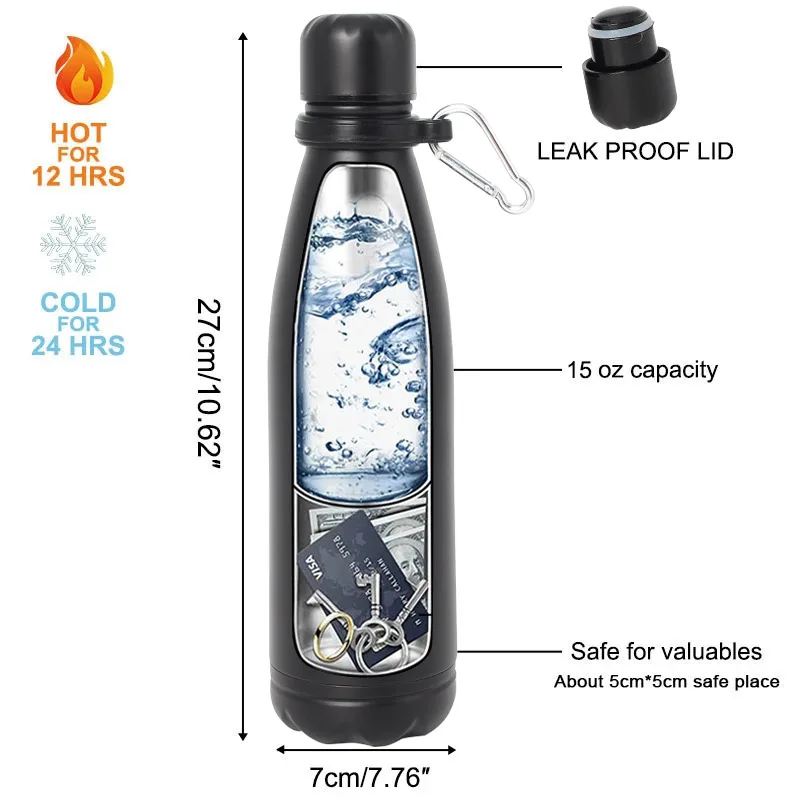 Diversion Safe Water Bottle RVS Stash Can met Verborgen Compartiment voor Waardebaarheden, Lekvrije Geïsoleerde Fles voor Warme en Koude Dranken, Marineblauw, 730ml