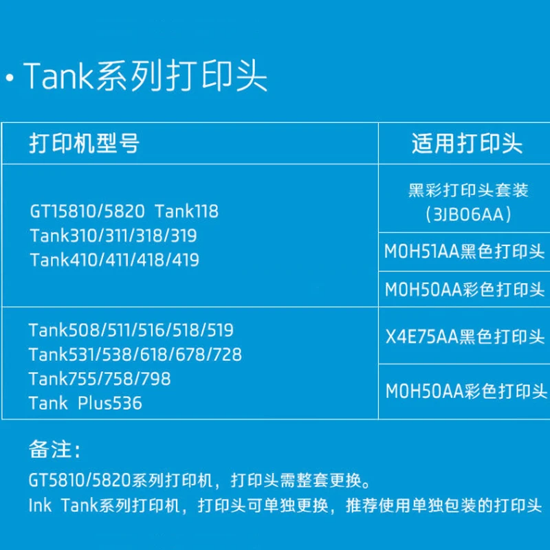 HP GT5810 GT5820 GT5822 잉크탱크 116 310 311 315 316 318 410 411 415 416 418 프린트 헤드용 오리지널 새 M0H50A M0H51A 프린트헤드