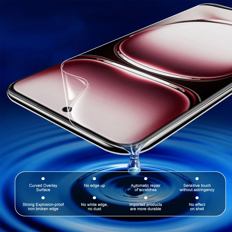 Oppo 5g 6In1 Pellicola Idrogel Per Oppo Reno13 Pro Protezione Dello
