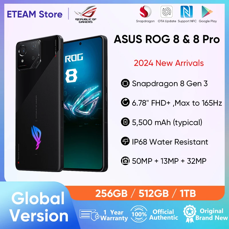 Смартфоны с процессором snapdragon gen 1. Смартфоны с процессором snapdragon gen 1