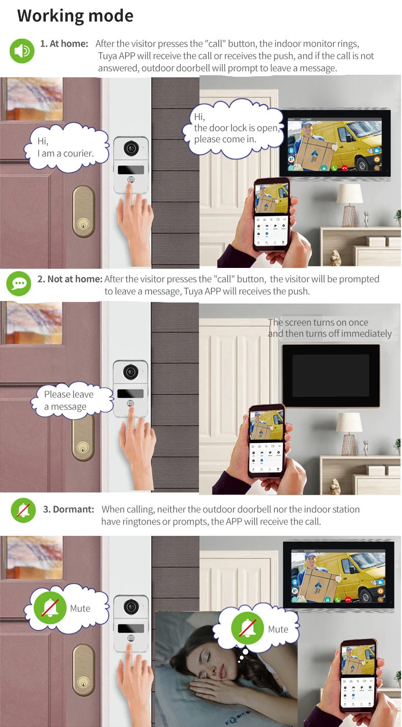 4 Wire Digital Video Intercom System 7 / 10.1 Inch Wireless WIFI Monitor 1080P D