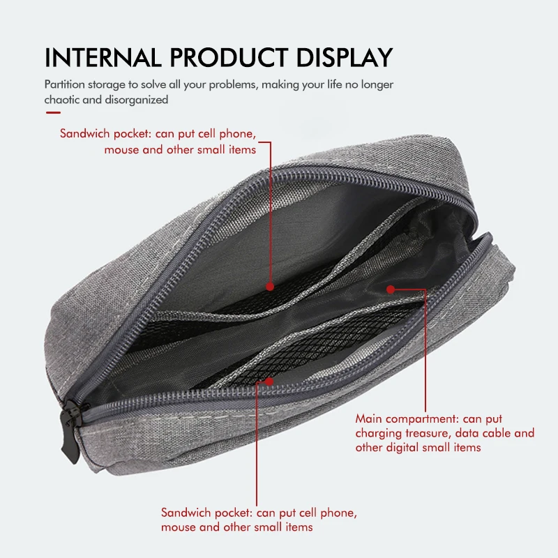 For Tesla Three Layer Car Digital Storage Bags Electronics Accessories Bag Model 3 Y S X Roadster Cybertruck car storage bag