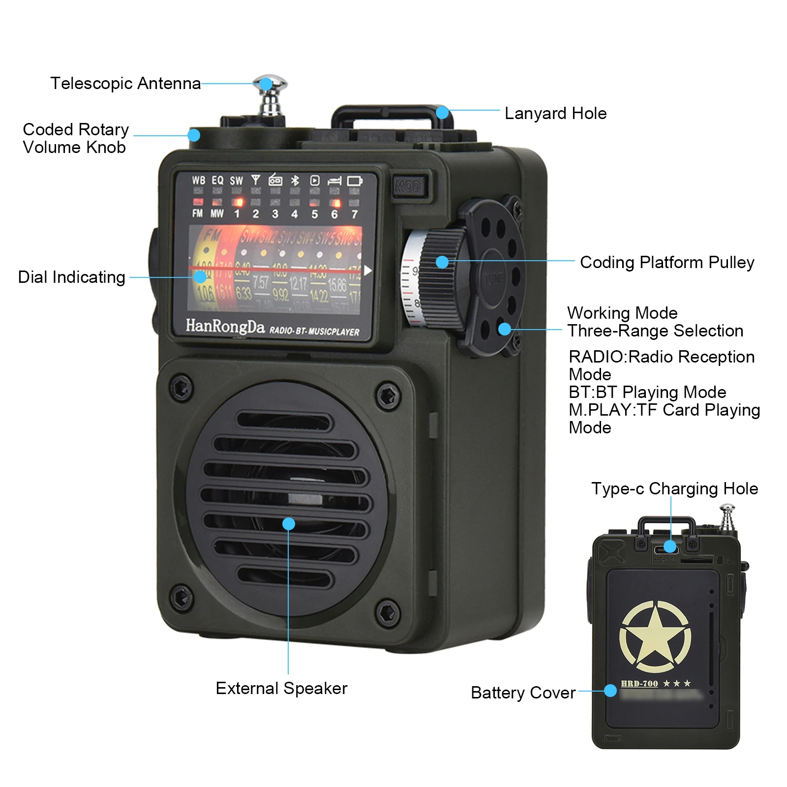 New HRD-603 Portable Radio AM/FM/SW/BT/TF Pocket Radio USB MP3 Digital  Recorder Support TF Card Bluetooth Speaker Music Player - AliExpress