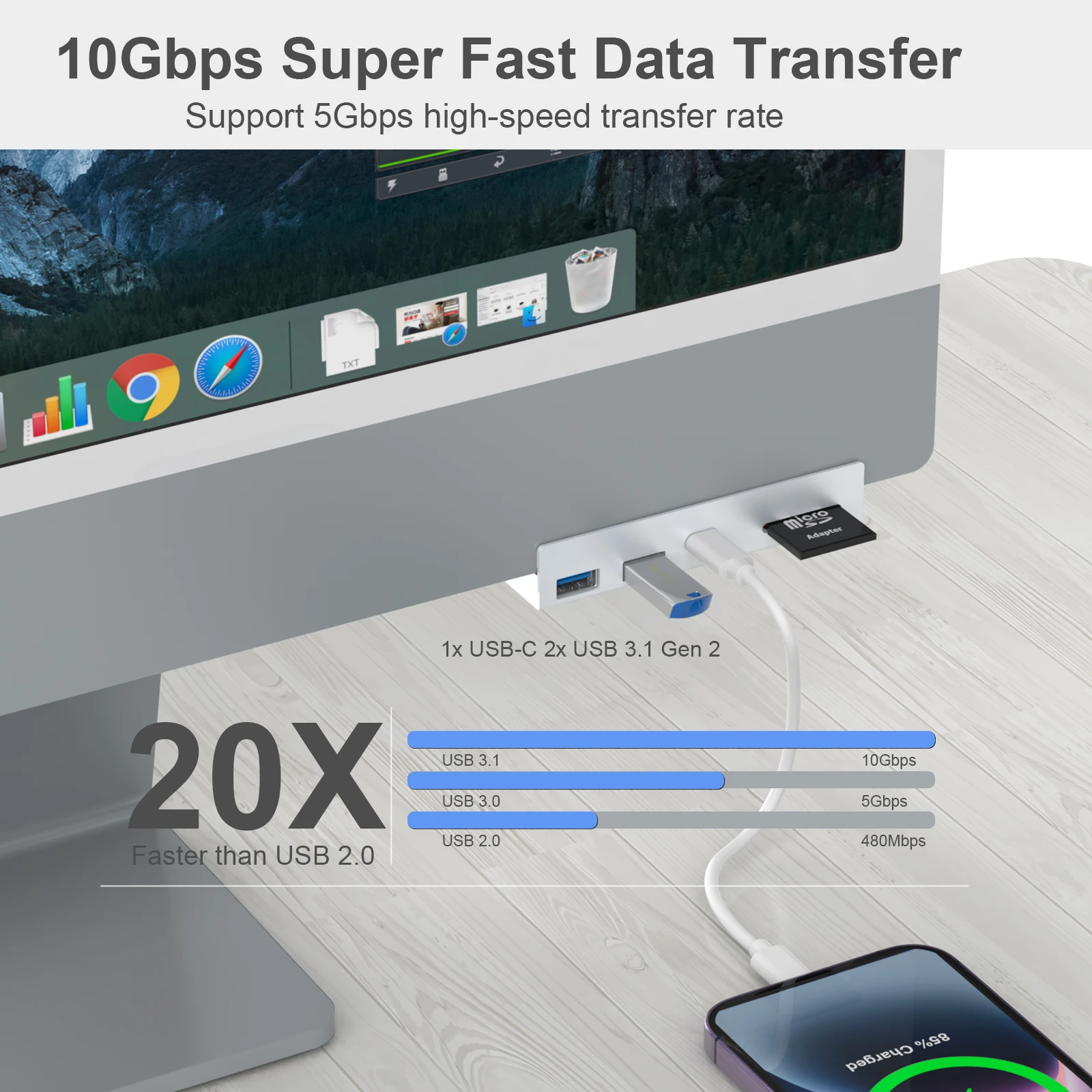 CABLETIME Ϳ USB C Ŭ , ̸ 2021 CŸ to USB 3.0, USB C SD TF ī , ̸ AOC  H51