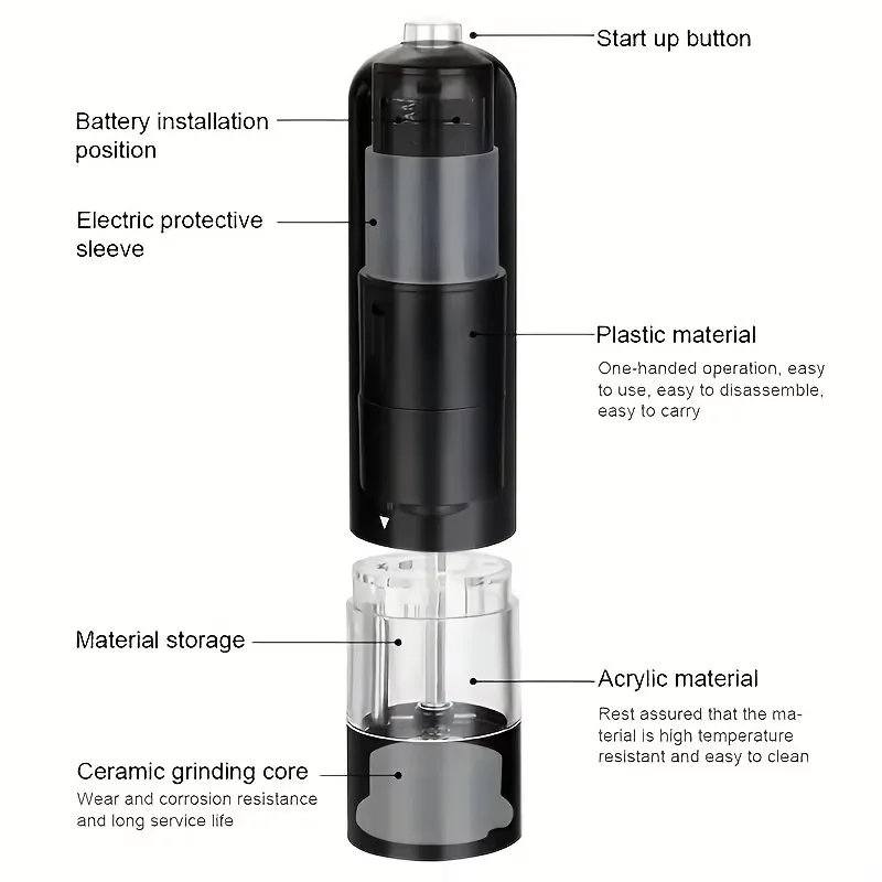 Automatic Electric Pepper Grinder Salt Mill Adjustable Spice Crusher Kitchen Gadgets Supplies Reusable