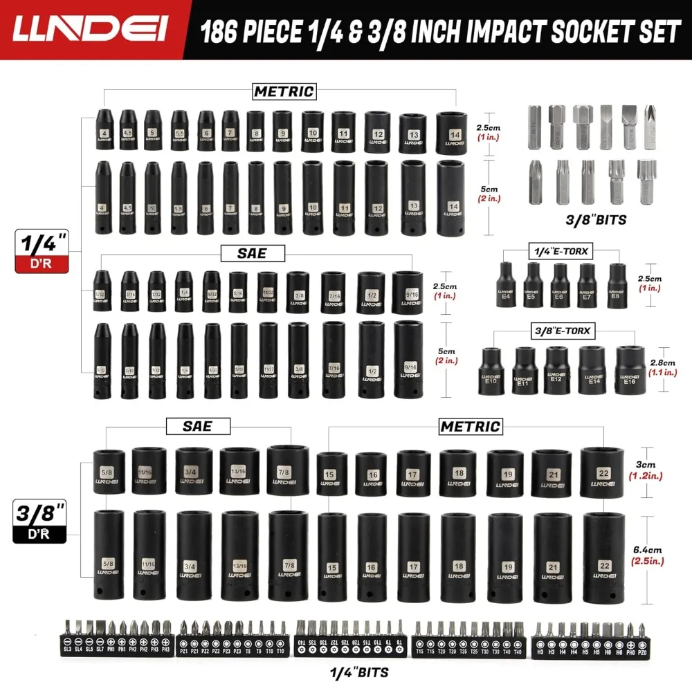 186-Piece Impact Socket Set, 1/4 & 3/8 Inch Drive, Metric and Standard Deep & Shallow Sockets with Ratchet Wrench