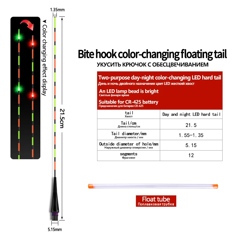  slider image of 1PC Gravity Sensor Fiberglass