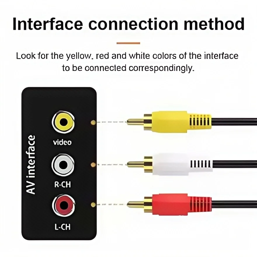 Premium 3 RCA Composite AV Cable - Male to Male Audio Video Connection