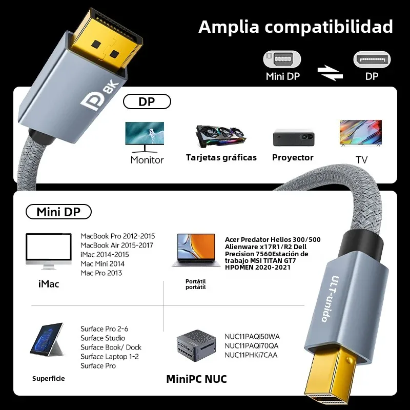 Cable Adaptador Adaptador Para Macbook Hdmi Adaptador Hdmi