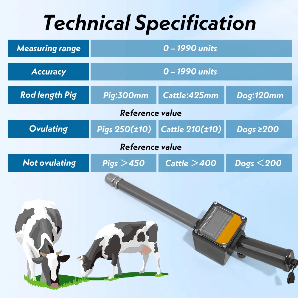 Veterinary Ovulation Detector Ovulation Tester Machine Kit Ovulation Detector fo