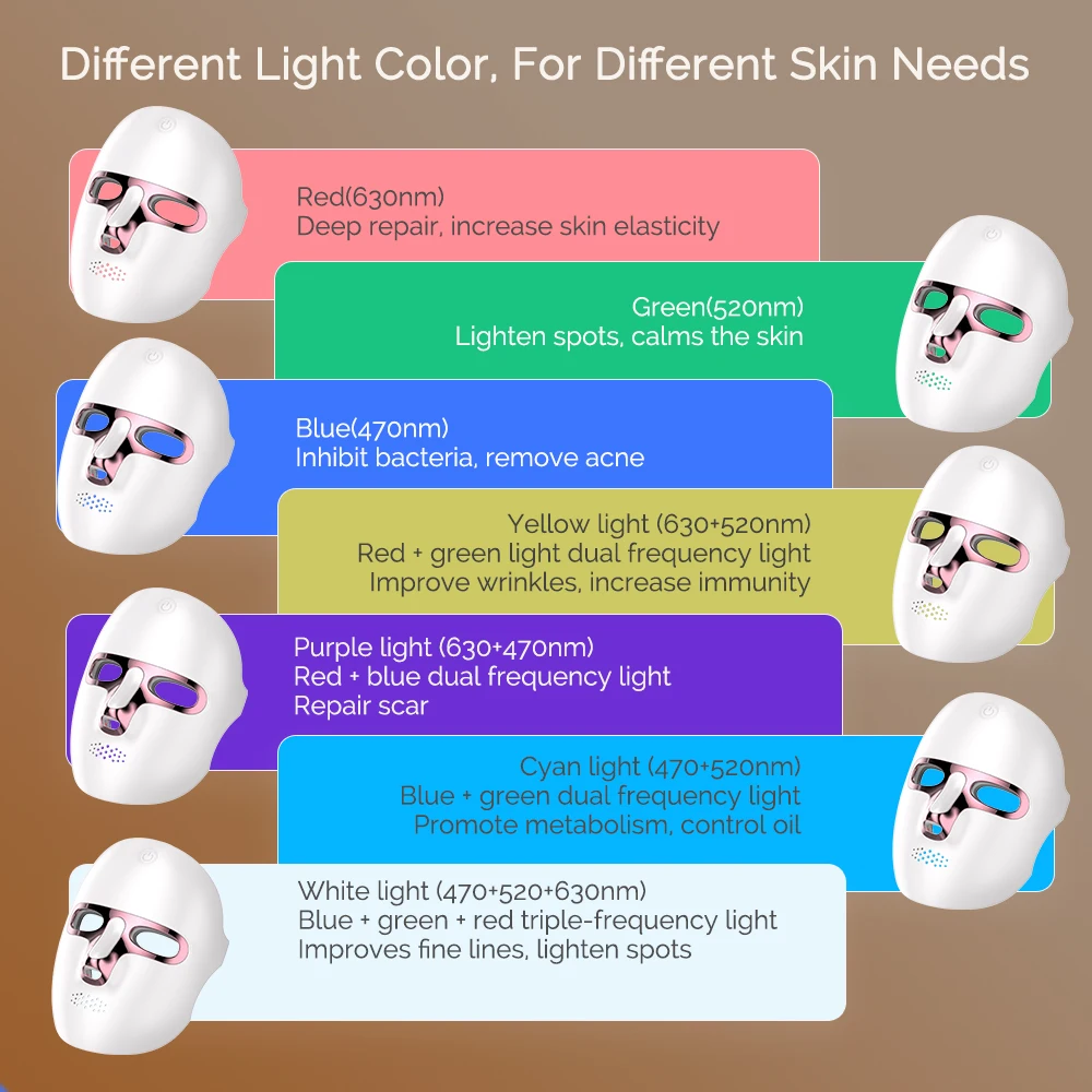 Facial LED Mask 7 Colors Face Skin Care Mask Anti Acne Therapy Skin Rejuvenation Repair Skin Brightening Wireless Use