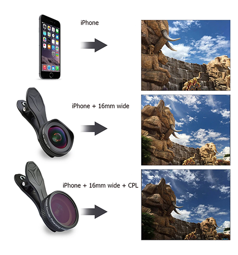 Q Will this lens fit on my phone?