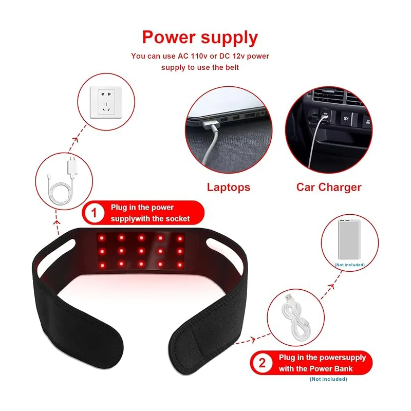 LOVTRAVEL LED Red Light Therapy Devices for Neck Pain