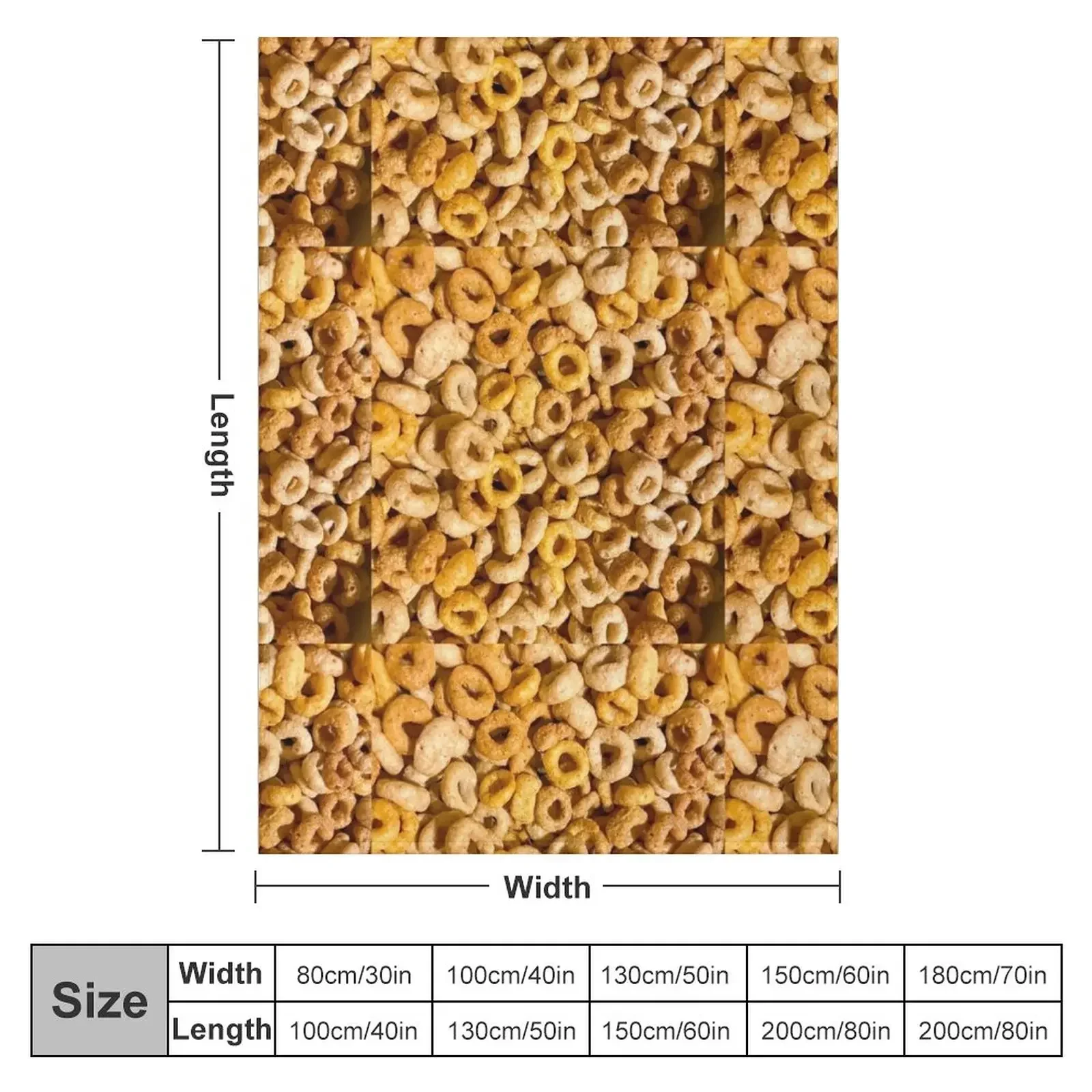 Cheerios ħ�� ������ ���, ���� �߷�Ÿ�� ���� ���̵��, �м� ����, ������ ���� ���