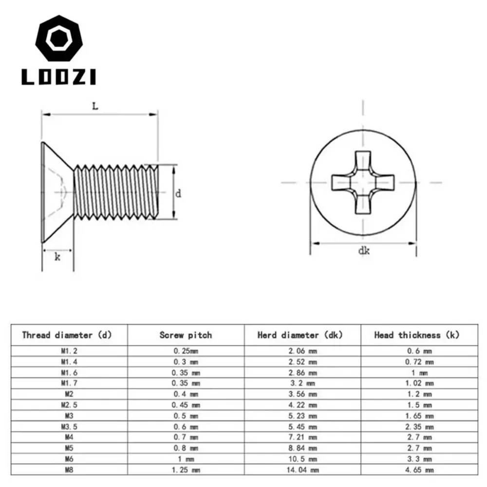 Mini Micro Cross Phillips Flat Countersunk Head Screw Bolts 10/20/50pcs M1.2 M1.4 M1.6 M2 M2.5 M3 M3.5 M4 M5