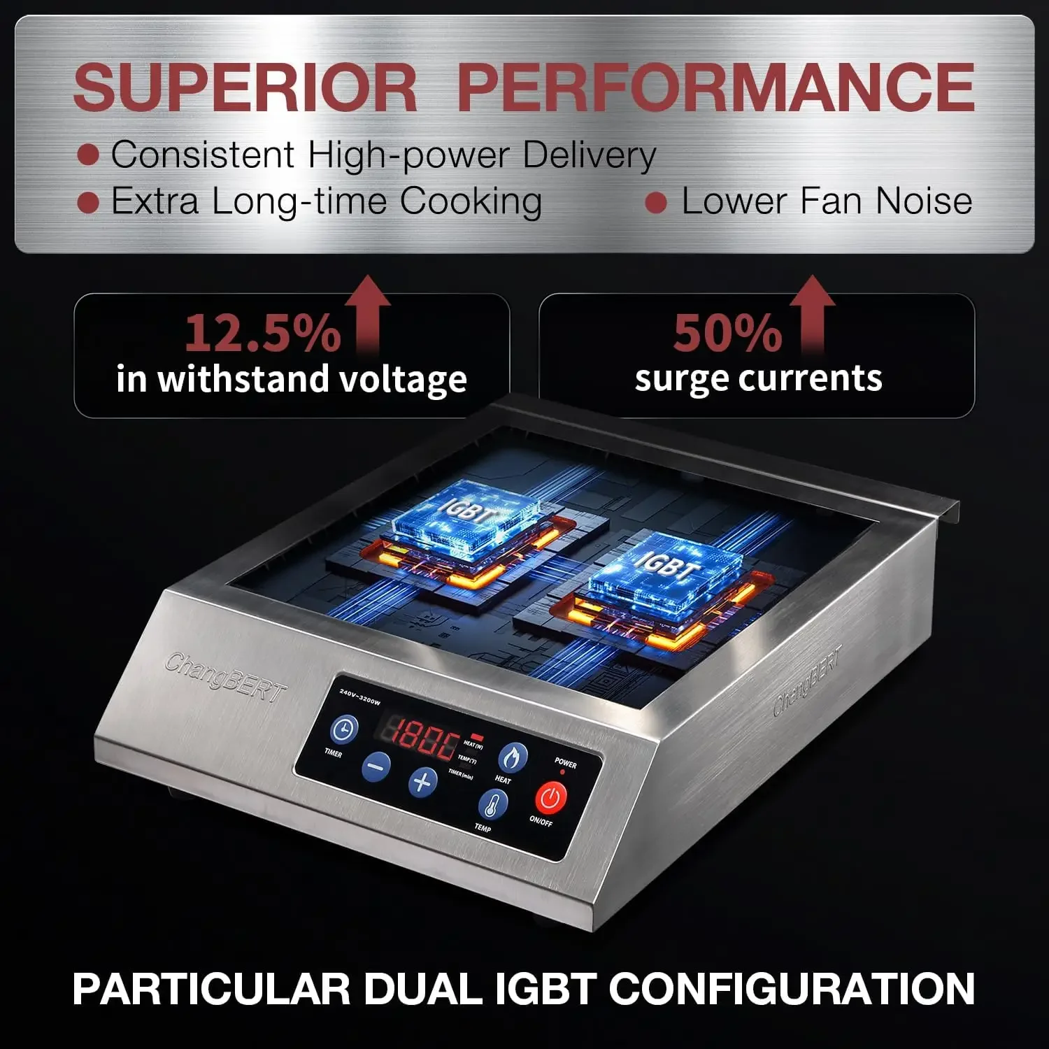 Induction Cooktop 1800W NSF Certified Commercial Range Powerful Countertop Burner Pro Chef Professional Hot Plate 18/10 Stainles 6