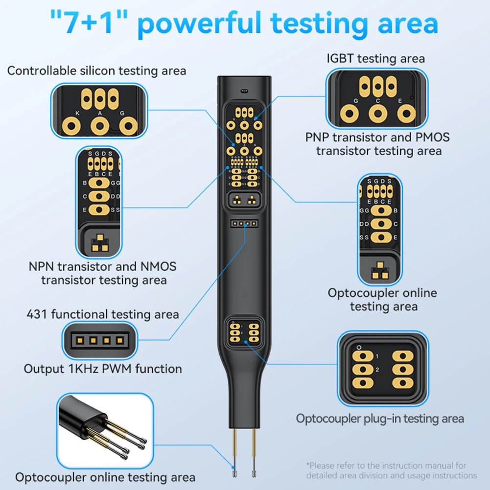 To1/To2 Optocoupler Tester Optocoupler Test Detection Tool Online Test Module For IGBT Thyristor NPN Transistor NMOS optocoupler tester