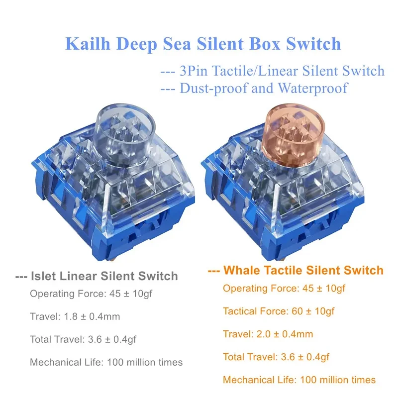 Kailh Deep Sea Pro Whale Silent Tactile Switches Islet Linear Switches para Lubed Teclado Mecânico