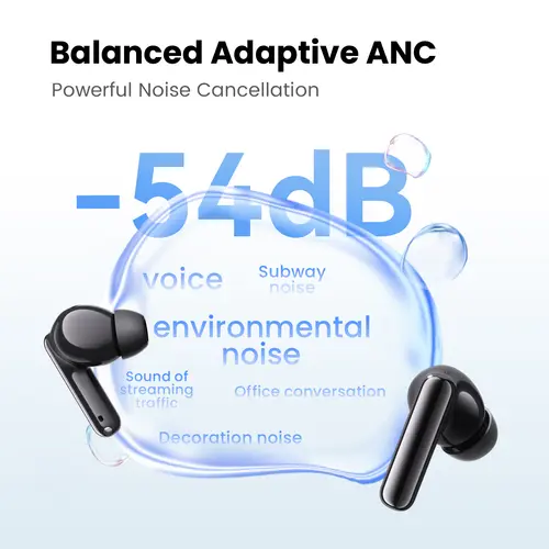 HAYLOU Flowbuds N55 Wireless Earbuds 54dB Adaptive ANC Bluetooth 6.0 LDAC Hi-Res Audio 6-Mic HD Call Earphones 40H Playback IPX5 - Image 3