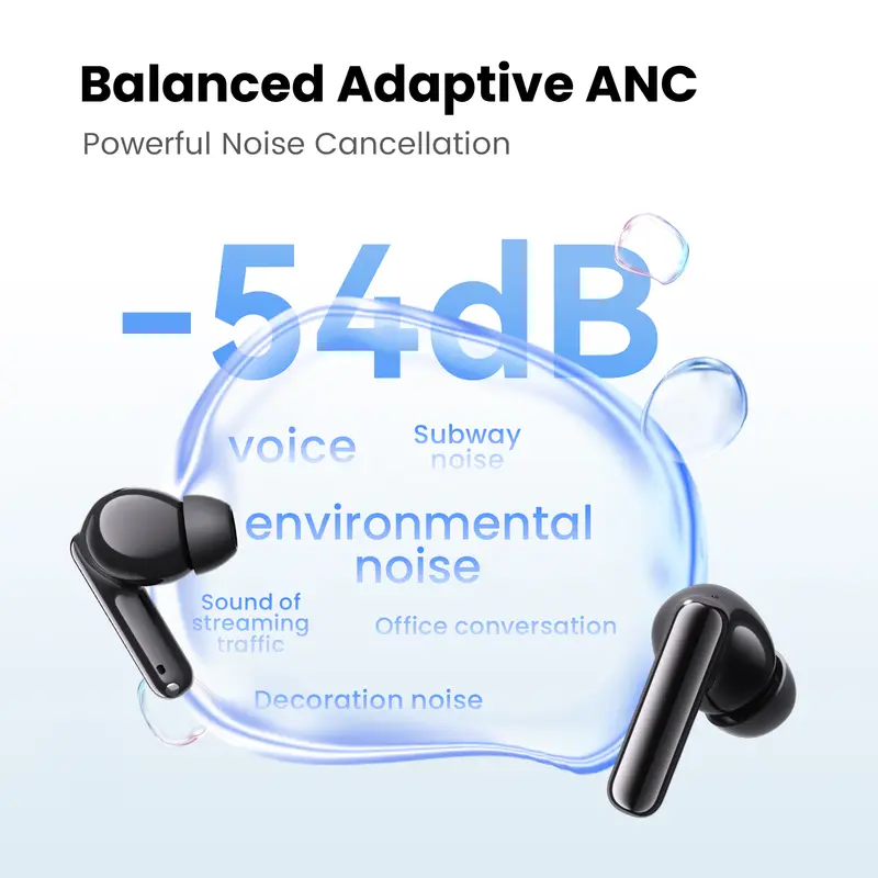 HAYLOU Flowbuds N55 Wireless Earbuds 54dB Adaptive ANC Bluetooth 6.0 LDAC Hi-Res Audio 6-Mic HD Call Earphones 40H Playback IPX5 - Image 3