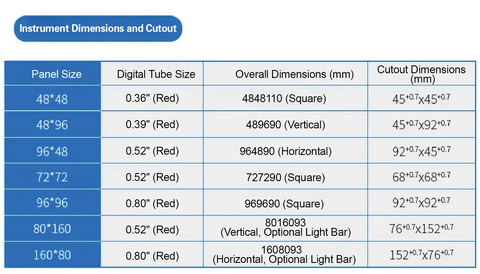 Intelligent Single Loop Controller 4-20mA Output Relay Digital Temperature Contr