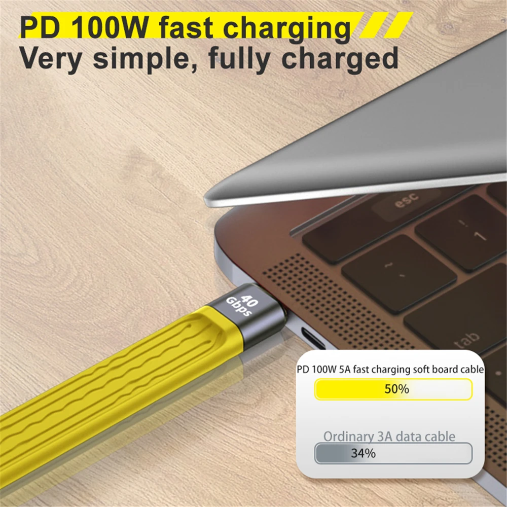 Premium Yellow USB-C Thunderbolt 3 Fast Charging Cable - 100W PD Power, 5A High-Speed Data Transfer, 4K Video Support, 40Gbps, Ultra-Soft Design