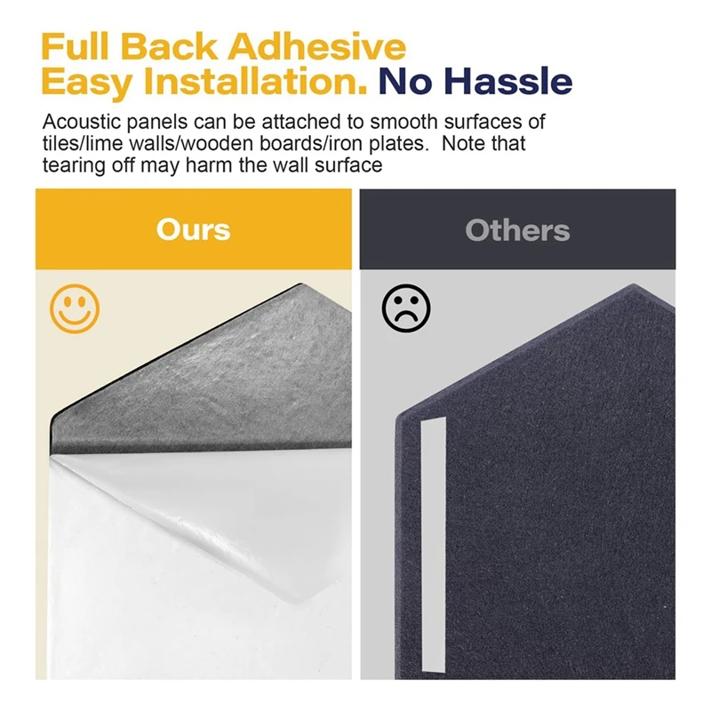Top-Acoustic Panels, 12 Pack Soundproof Wall Panels,Self-Adhesive Sound Absorbing, Hexagon Sound Proof Panels