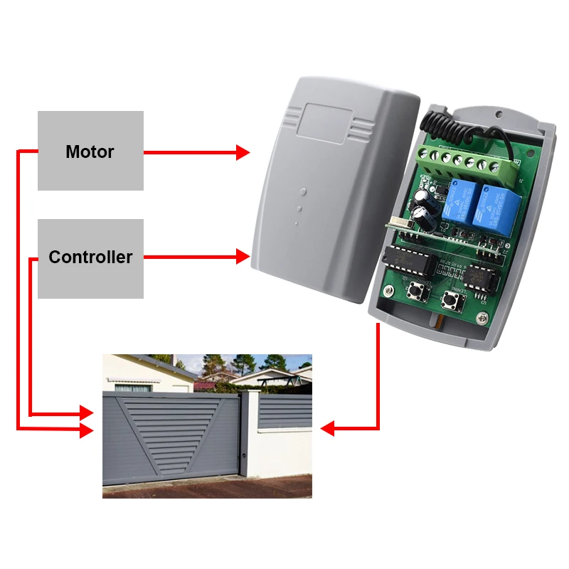 Universal Garage Door Remote Control Receiver DC 12-24V 433MHz Fixed Rolling Code Gate Relay Module Command Transmitter Switch