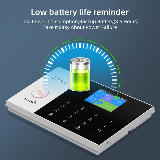 YAOSHENG Security-Protection TUYA Smart Home Alarm System 2G 433MHz WiFi GSM Wireless House App Control Sets PG105 3