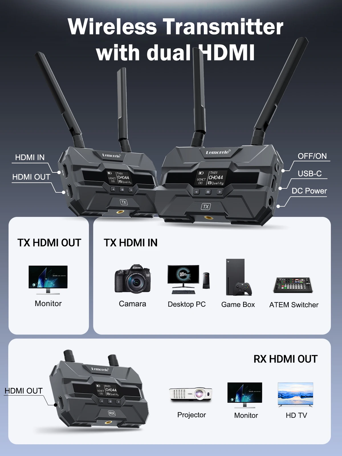 Lemorele-ワイヤレスHDMIトランスミッターおよびレシーバー,5.8GHz