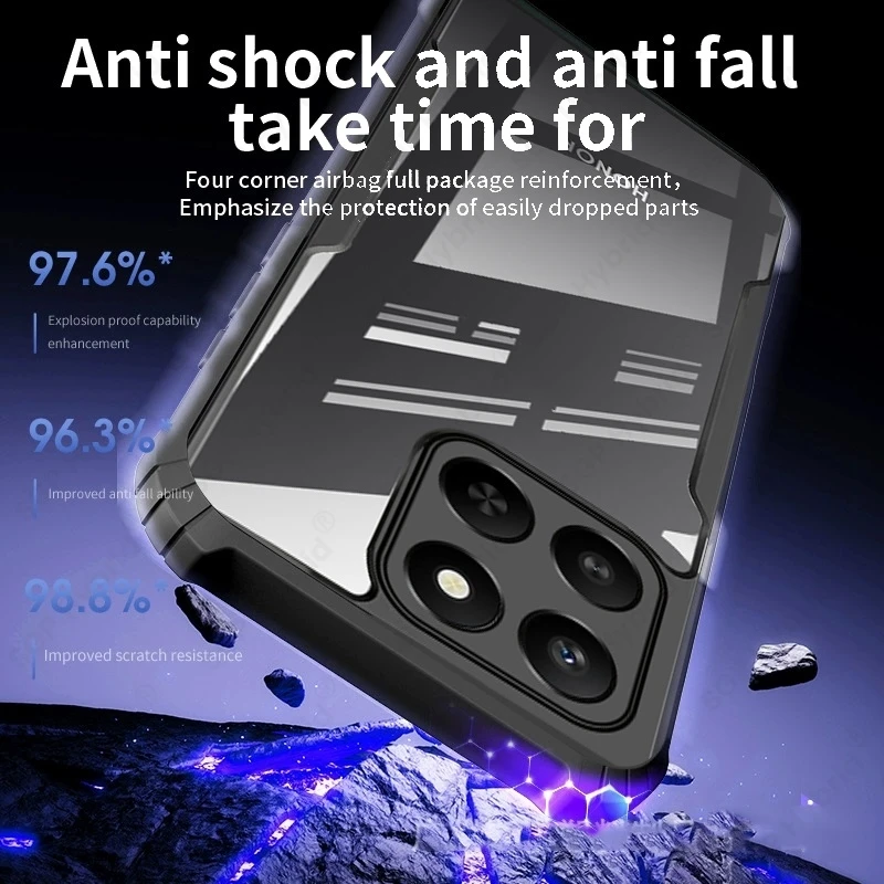 Clear Acrylic Shockproof Protective Case - Hybrid Rubber Armor Cover